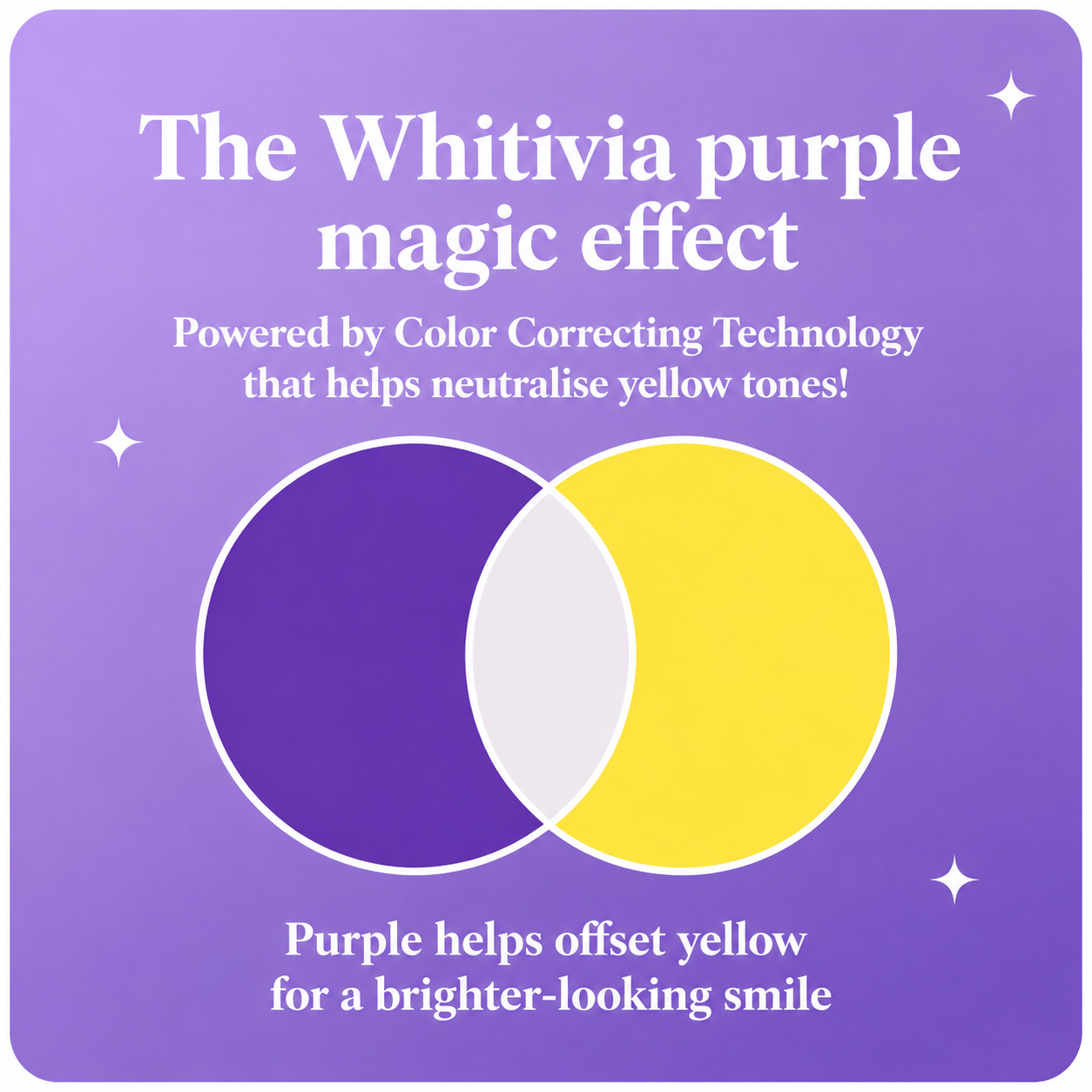 Whitivia™ Purple Whitening Strips