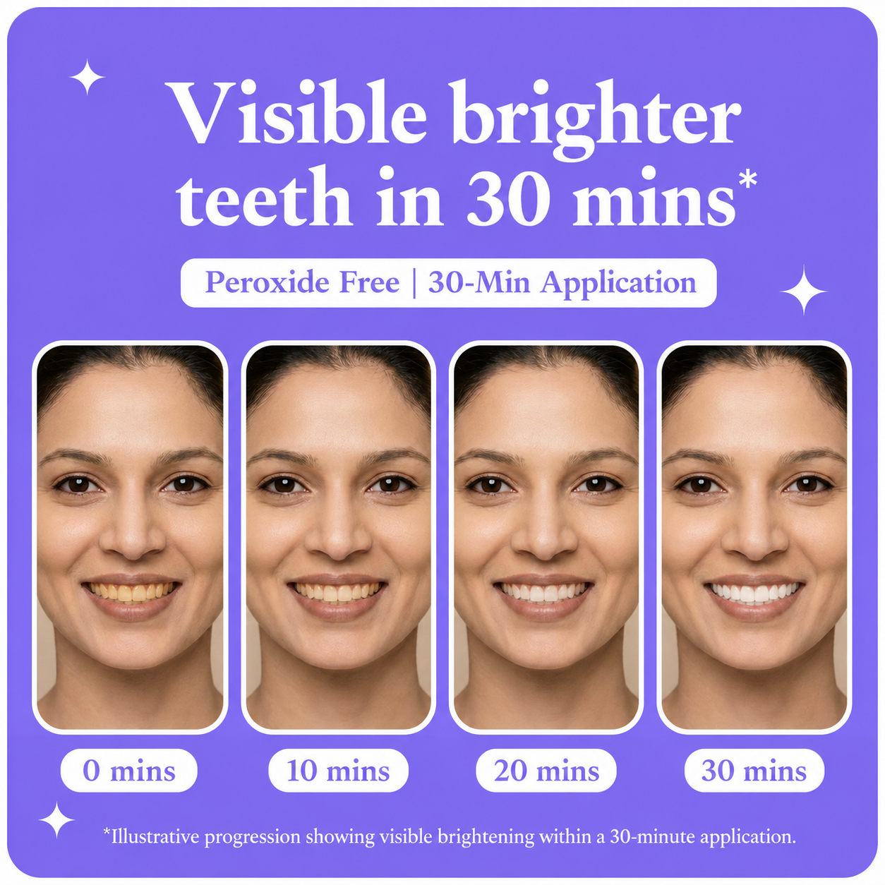 Whitivia™ Purple Whitening Strips