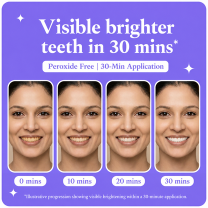 Whitivia™ Purple Whitening Strips