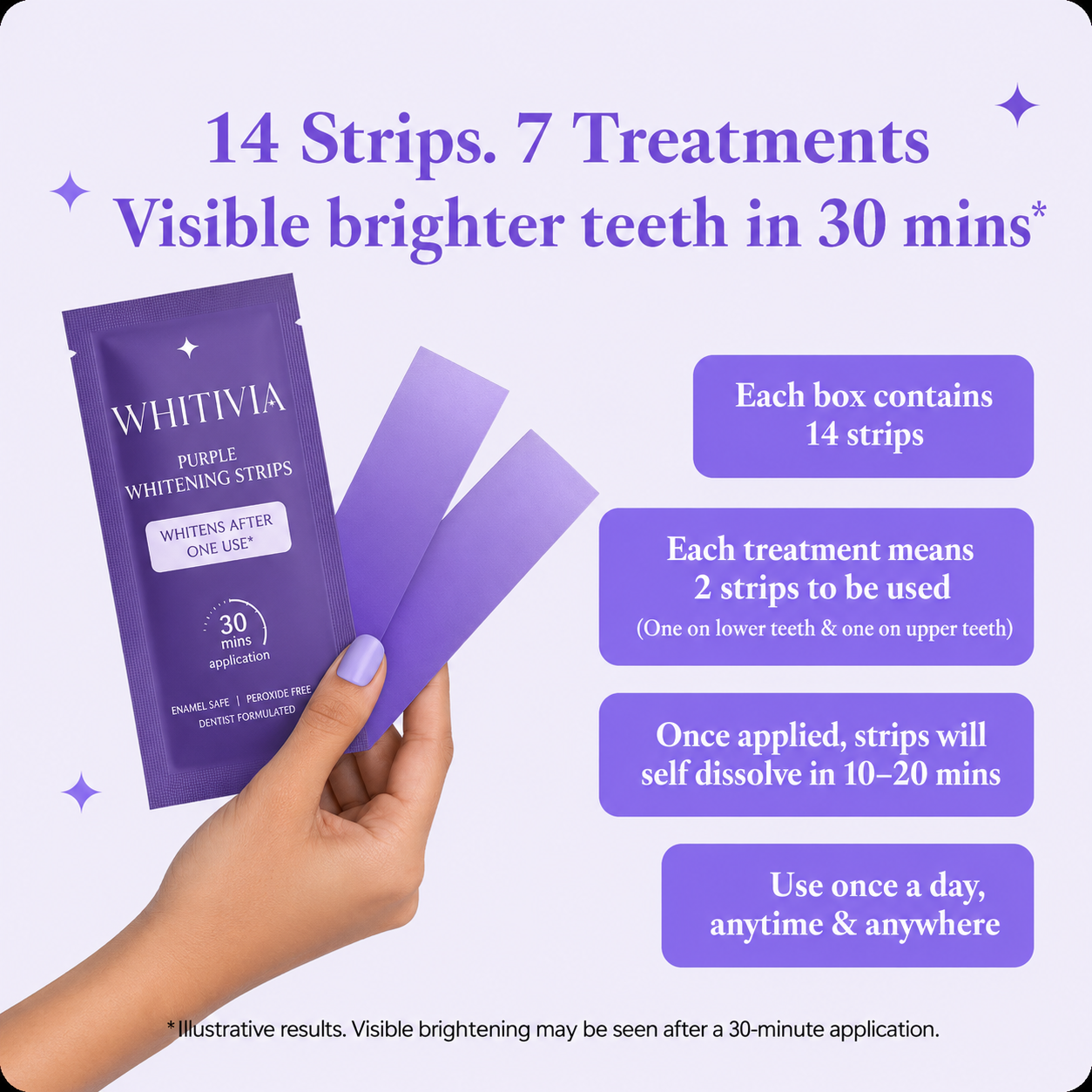 Whitivia™ Purple Whitening Strips